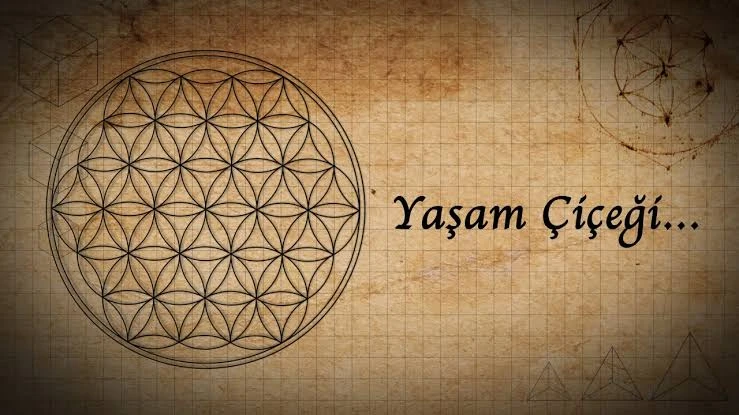 Spritüal Semboller ve Anlamları